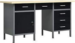 ¿Bancos de Trabajo de Madera o Metálicos? Comparamos Ambos
