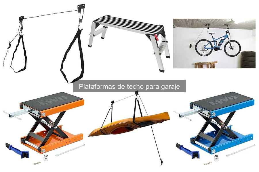Cómo elegir la mejor plataforma de techo para garaje